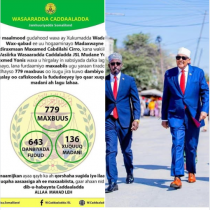 DAAWO: 4 Milyan Qof Oo Somali Ah Oo Ku Jira Xaallad Cuno Yaraan Ah