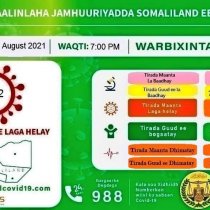 Somaliland:- Laba Qof Oo U Dhintay Covid-19 Iyo Tirada Dad Laga Helay