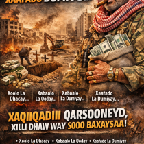 Xaraashiyo Xabaal Qodasho Iyo, Xaafadu Dumiyo…