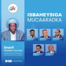 DEG DEG Mooshin Ka Dhan ah Wada-hadallada Soomaaliya oo La Horkeenay Golaha Wakiillada