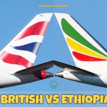 What Created The New Tensions Between Ethiopia & Egypt ( Abdi-Shotaly).