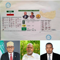 The Legal Case for Somaliland's Independence: A Rebuttal Cabdiraxmaan Laambad