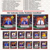 DEG DEG Somaliland: 20 Xildhibaan oo La Shaaciyay—Kuwii Ugu Hawl-karsanaa Golaha Wakiilada! Ma ku jiraa?